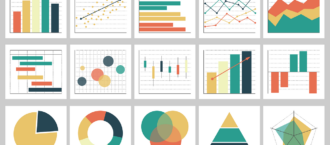 Publication du World Intellectual Property Indicators 2024